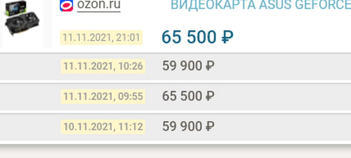 озон видеокарты. видеокарты для майнинга в днс. кол-во видеокарт на авито февраль 2022. продавцы видеокарт на озон проверенные. почему на озоне видеокарты дешевле.