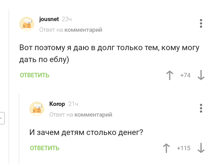 �������������� ����
