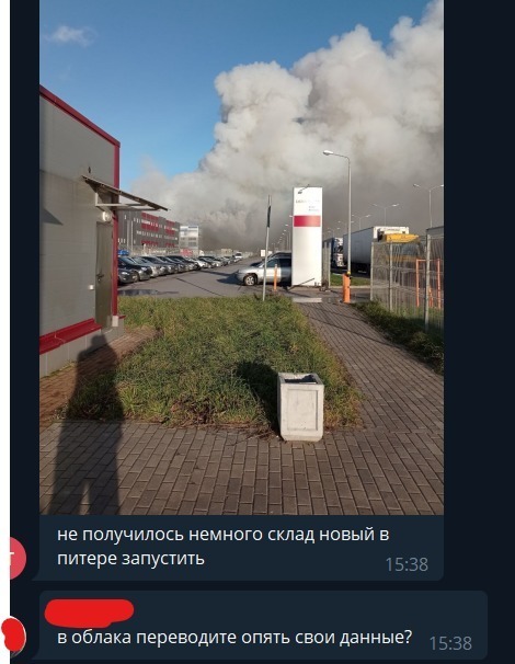 �������� ����������