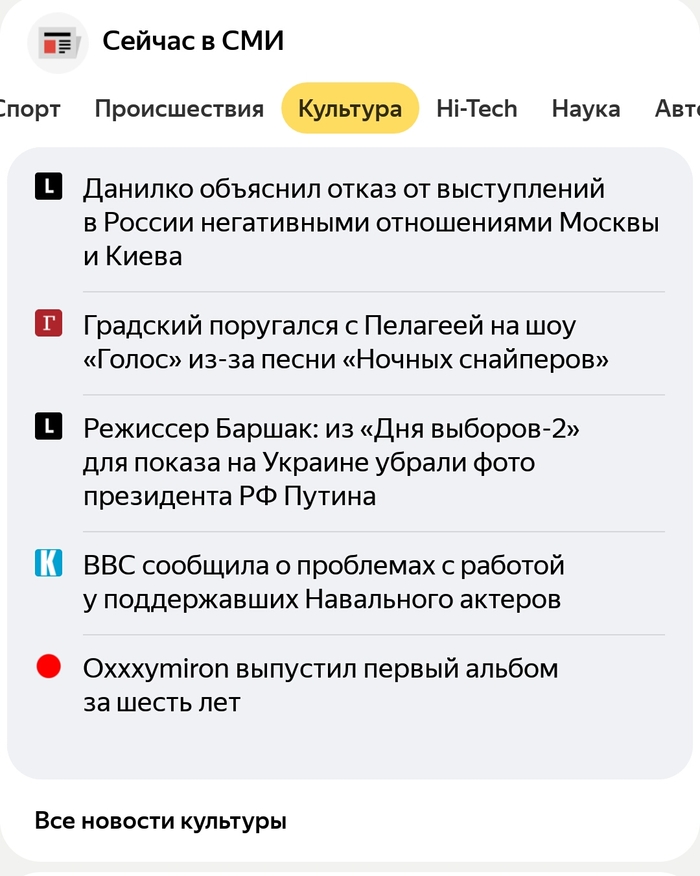 ����������� ��������