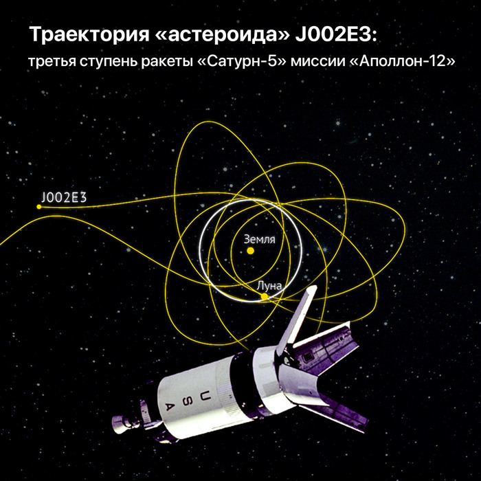 Что такое хьюстон в космосе. Смотреть фото Что такое хьюстон в космосе. Смотреть картинку Что такое хьюстон в космосе. Картинка про Что такое хьюстон в космосе. Фото Что такое хьюстон в космосе