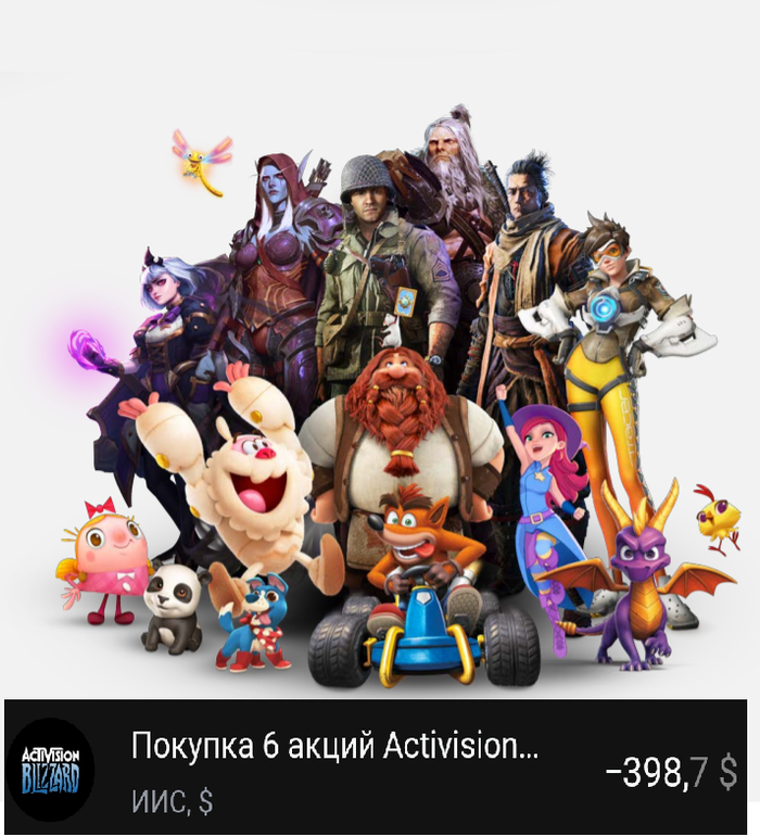     - Activision Blizzard , , , 