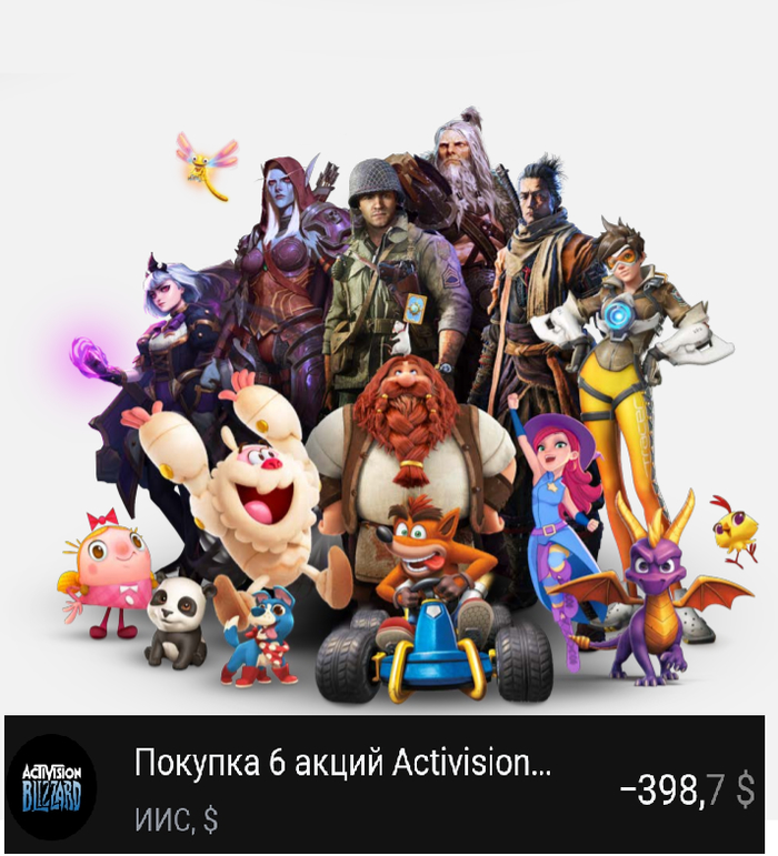 ����� �������� � �������� - Activision Blizzard