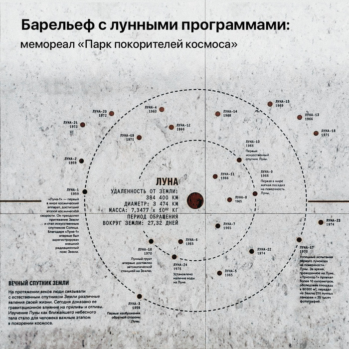 На чем незнайка полетел на луну. Смотреть фото На чем незнайка полетел на луну. Смотреть картинку На чем незнайка полетел на луну. Картинка про На чем незнайка полетел на луну. Фото На чем незнайка полетел на луну