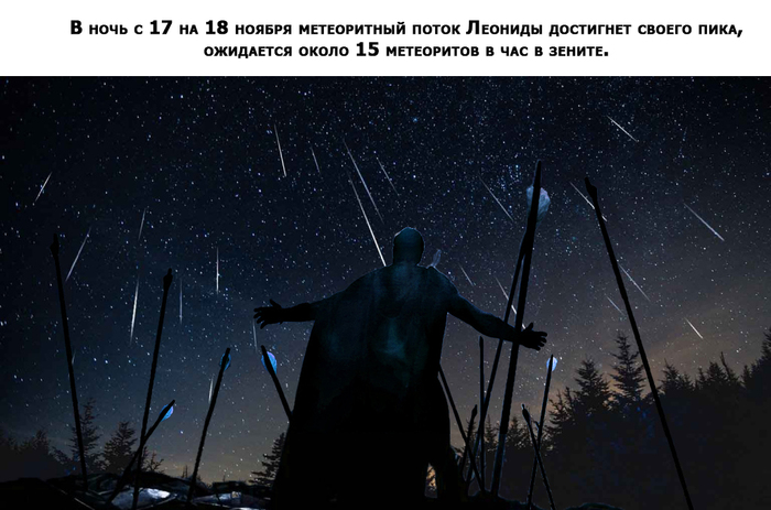 Метеорный поток Леониды