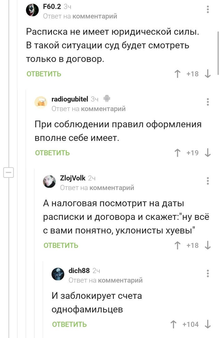 ������ ������������