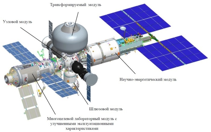 нет еды на мкс. 1637415067139069414. нет еды на мкс фото. нет еды на мкс-1637415067139069414. картинка нет еды на мкс. картинка 1637415067139069414. Роскосмос запросил у NASA питание на 60 суток