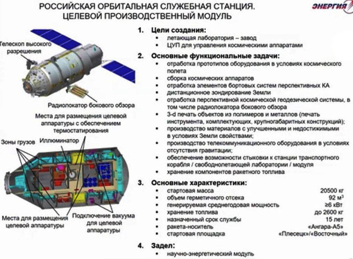 нет еды на мкс. 1637415158199122470. нет еды на мкс фото. нет еды на мкс-1637415158199122470. картинка нет еды на мкс. картинка 1637415158199122470. Роскосмос запросил у NASA питание на 60 суток