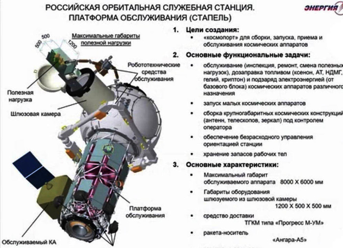 нет еды на мкс. 163741516211967341. нет еды на мкс фото. нет еды на мкс-163741516211967341. картинка нет еды на мкс. картинка 163741516211967341. Роскосмос запросил у NASA питание на 60 суток