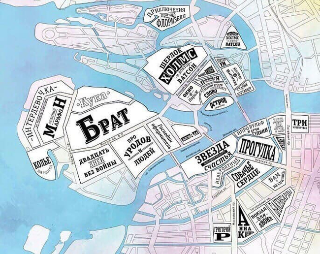 Питер в кино