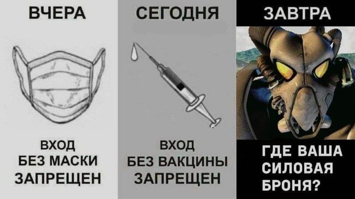 Вчера, сегодня, завтра...