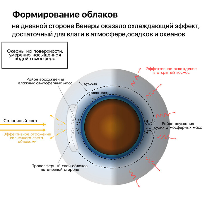 Что сегодня было видно на небе. Смотреть фото Что сегодня было видно на небе. Смотреть картинку Что сегодня было видно на небе. Картинка про Что сегодня было видно на небе. Фото Что сегодня было видно на небе