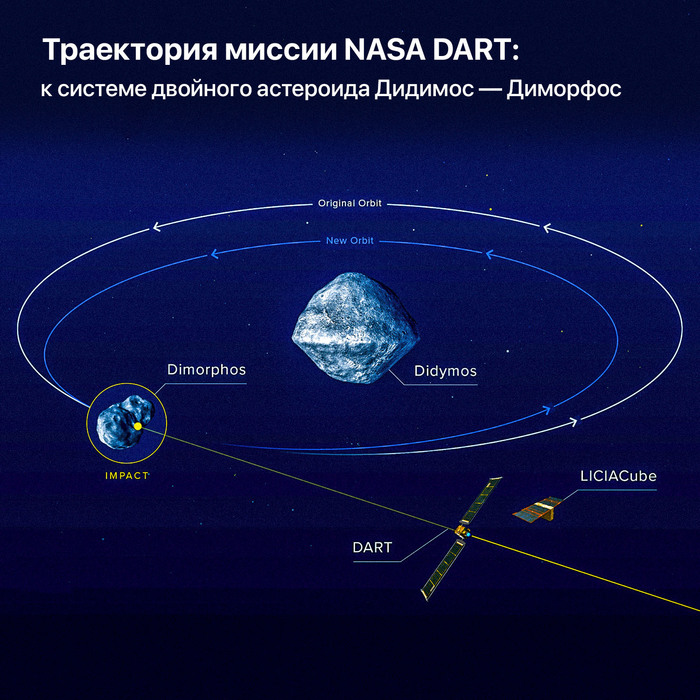 что дальше солнце или звезды. Смотреть фото что дальше солнце или звезды. Смотреть картинку что дальше солнце или звезды. Картинка про что дальше солнце или звезды. Фото что дальше солнце или звезды