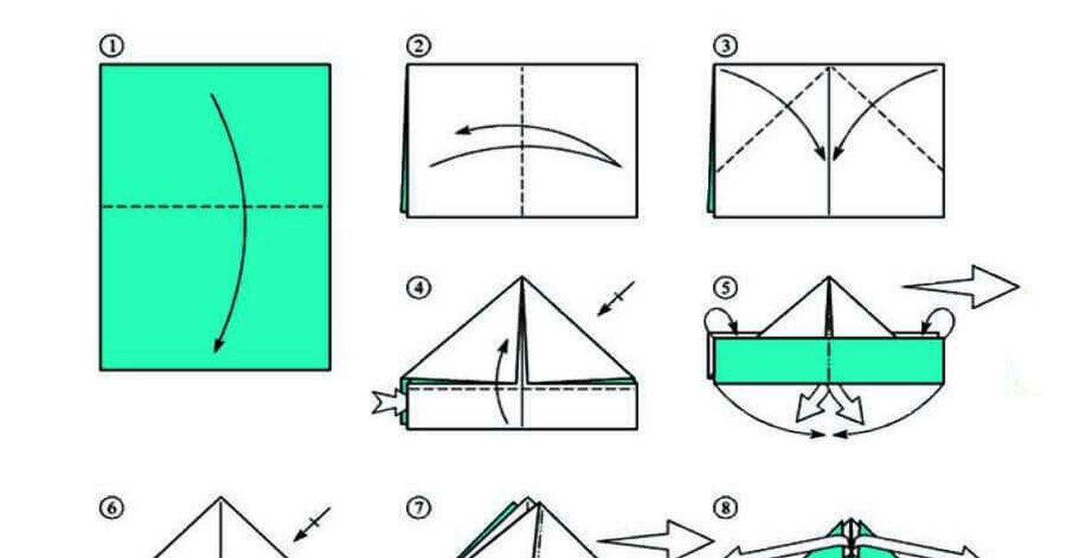 Схема бумажного кораблика. Оригами из бумаги а4 кораблик. Оригами кораблик из бумаги для детей простой. Оригами двухпалубный кораблик. Бумажный кораблик схема.