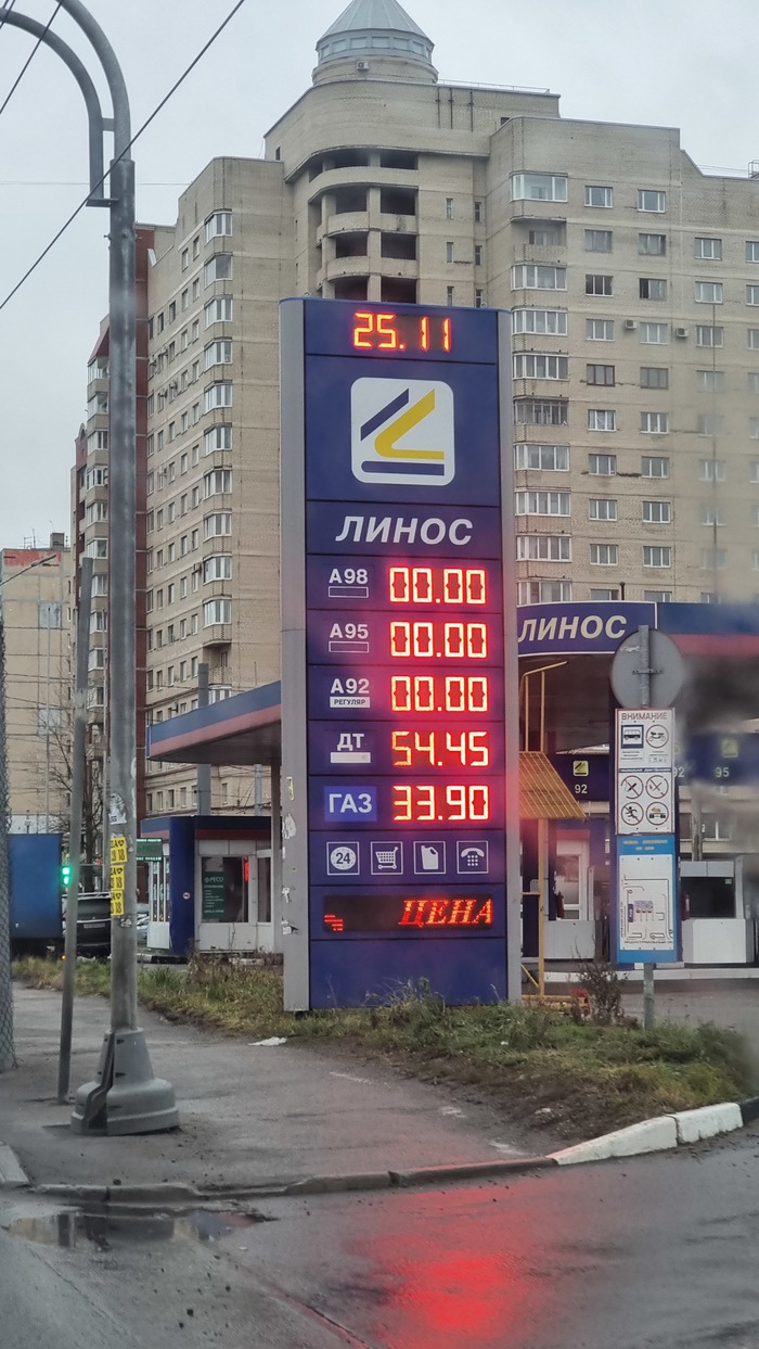 Начало чёрной пятницы