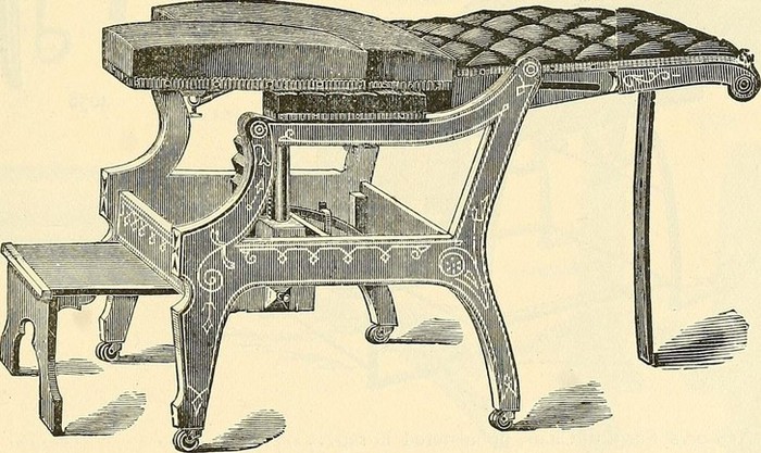 Немного о дореволюционной гинекологии История России, Российская империя, Гинекология, Здоровье, Медицина, История, Длиннопост