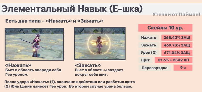 что означает имя кокоми. Смотреть фото что означает имя кокоми. Смотреть картинку что означает имя кокоми. Картинка про что означает имя кокоми. Фото что означает имя кокоми