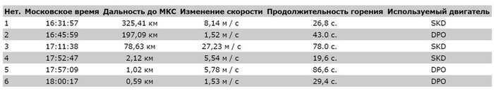 До чего дошел прогресс юмор. Смотреть фото До чего дошел прогресс юмор. Смотреть картинку До чего дошел прогресс юмор. Картинка про До чего дошел прогресс юмор. Фото До чего дошел прогресс юмор