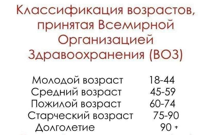 Эх, молодежь