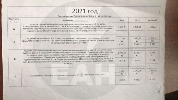мегафон отрицательный баланс что делать. 1638269483137166414. мегафон отрицательный баланс что делать фото. мегафон отрицательный баланс что делать-1638269483137166414. картинка мегафон отрицательный баланс что делать. картинка 1638269483137166414. В этой статье я опишу личный опыт общения с техподдержкой мегафона. Освещу три момента: как выйти из минуса, если вы не пользовались телефоном; как узнать, какие номера оформлены на ваш паспорт; как заблокировать номер (расторгнуть договор), не приходя в офис мегафона.