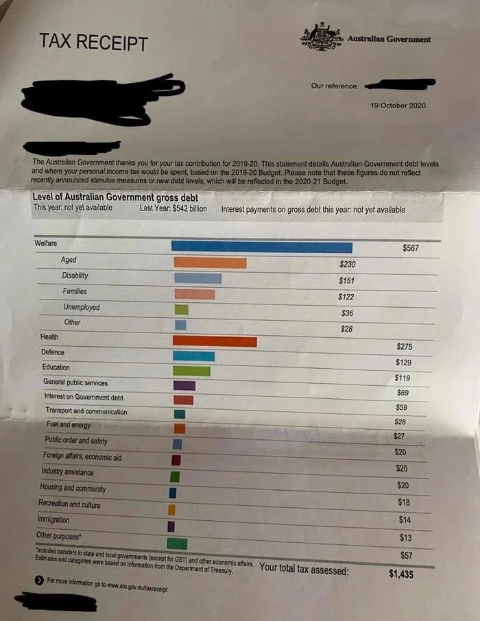 В последний день уплаты налогов…