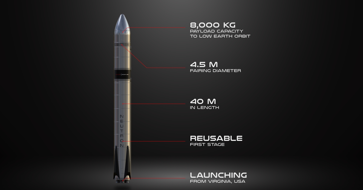 Техно спак 2024. Ракета-носитель Neutron. РН Falcon 9. Ракета Neutron Rocket Lab. Многоразовый ракетоноситель Falcon 9.