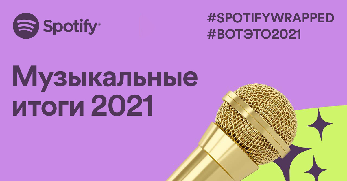 Итоги музыки. Рэп 2022. Рэп новинки 2022 года. Год объявлен годом. Spotify итоги года Мем.