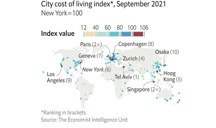 ������� �������