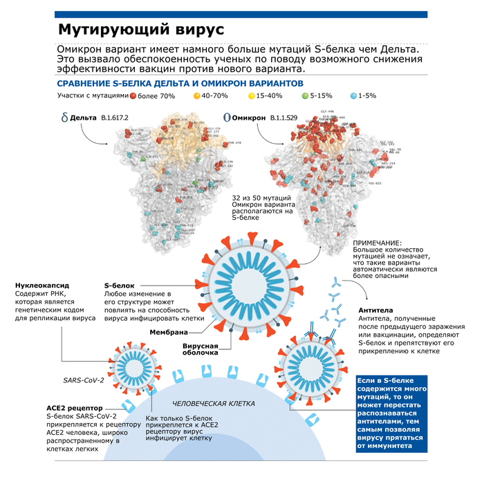 Trojan win32 skeeyah a bit что это. 1638454932173229155. Trojan win32 skeeyah a bit что это фото. Trojan win32 skeeyah a bit что это-1638454932173229155. картинка Trojan win32 skeeyah a bit что это. картинка 1638454932173229155