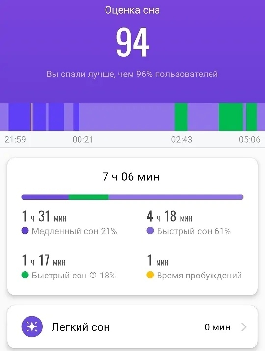   19%?     , Xiaomi, , , 