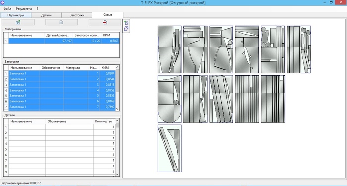 �������� ����� ���������