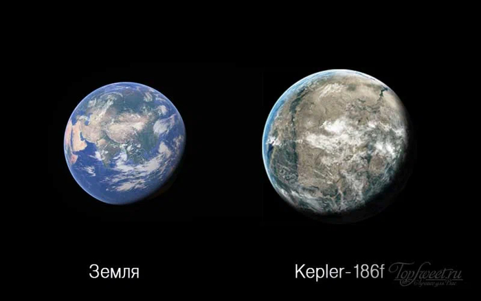  :  Kepler-186 f , , , NASA,  , 