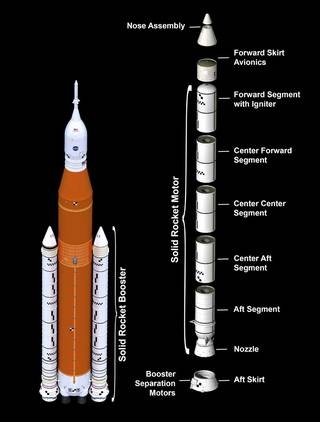 NASA  SLS    NASA, Sls, Northrop Grumman