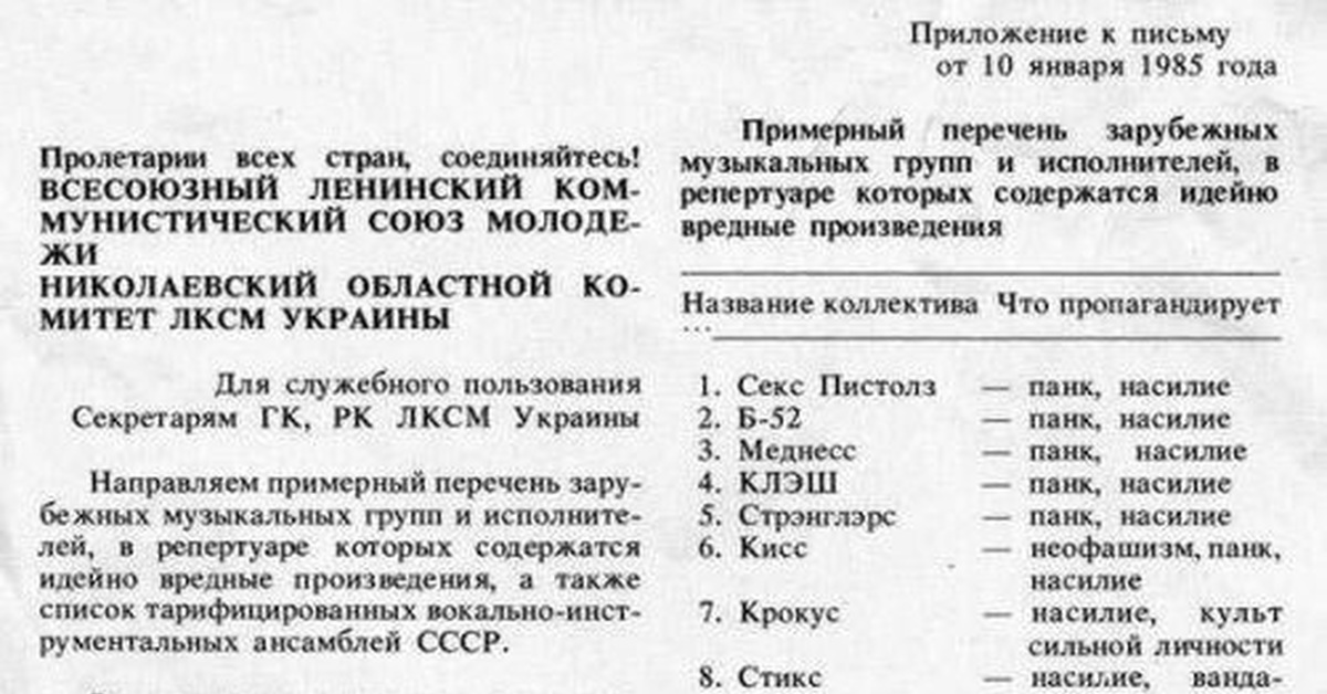 Список исполнителей. Запрещенные группы в СССР. Список запрещенных групп в СССР. Список запрещенных музыкальных групп в СССР. Список запрещенных исполнителей в СССР.