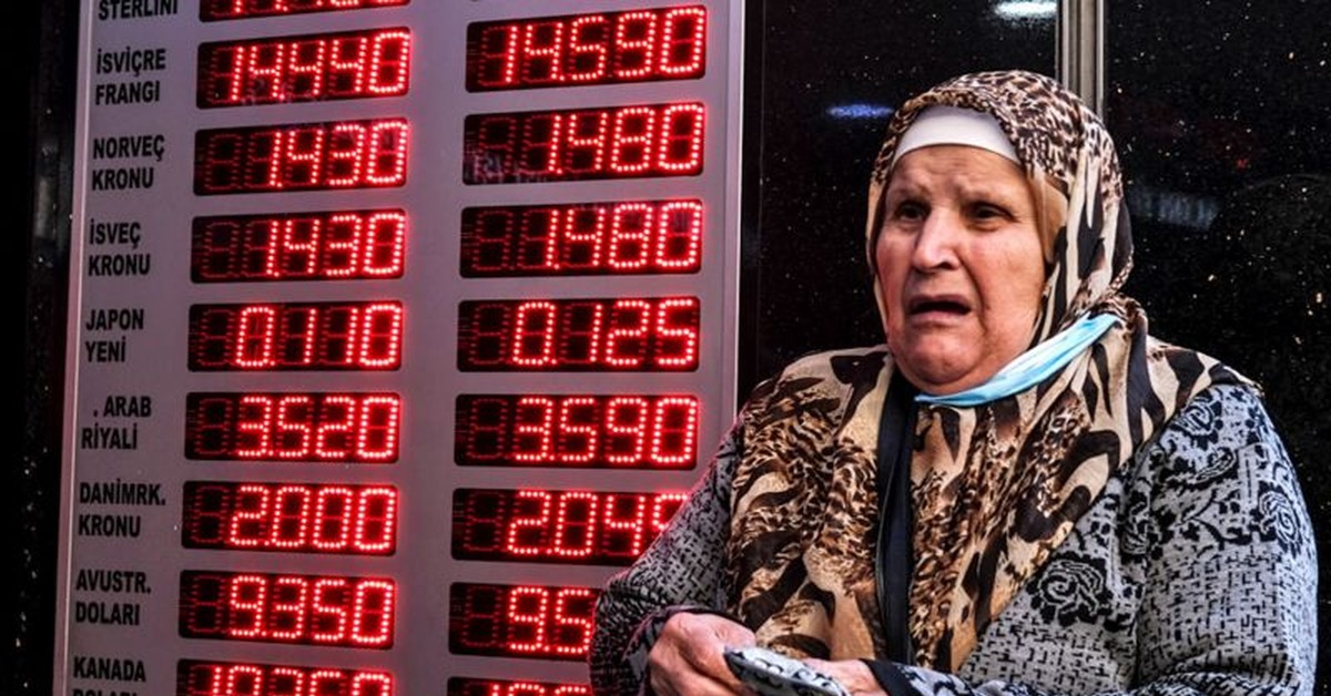 Турция подешевела