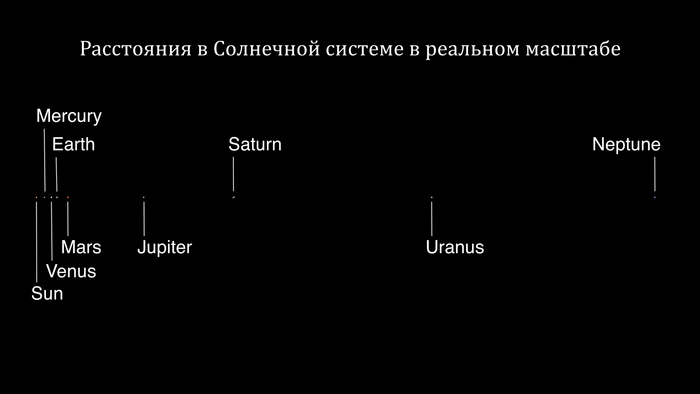 Что сейчас яркое видно на небе. Смотреть фото Что сейчас яркое видно на небе. Смотреть картинку Что сейчас яркое видно на небе. Картинка про Что сейчас яркое видно на небе. Фото Что сейчас яркое видно на небе