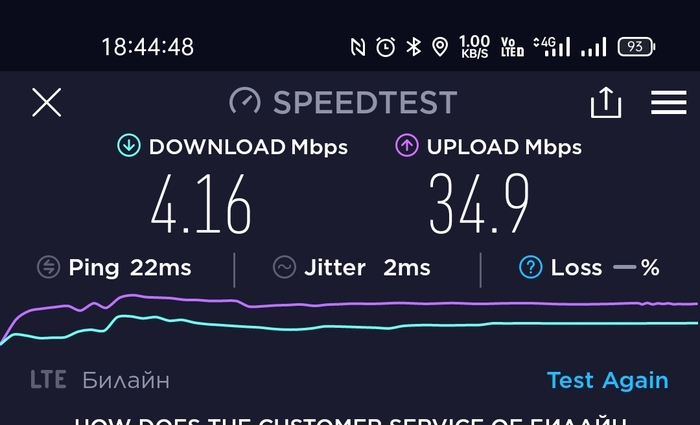     , 4G, LTE, 