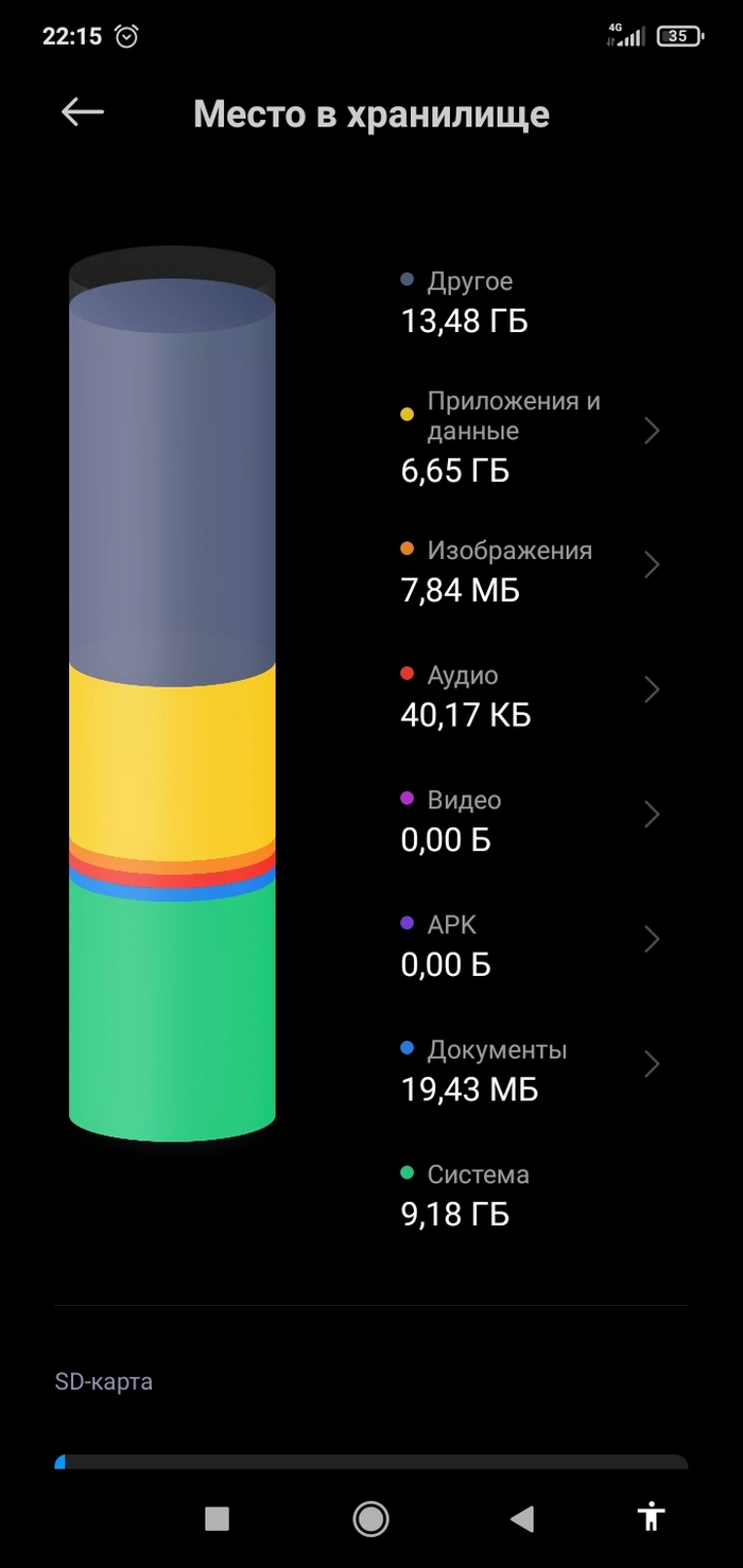   Android, , , 