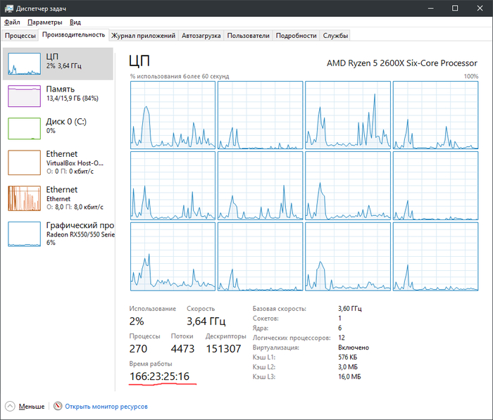 Когда забыл как выключать компьютер