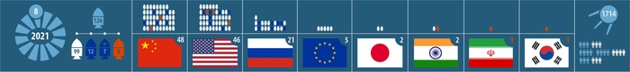 : 8 .     , ,  , 