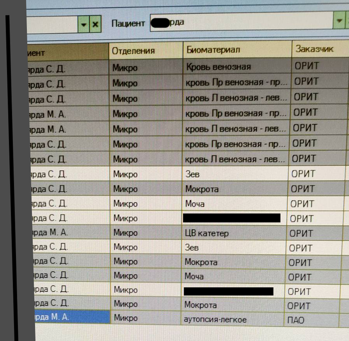 ��������� �������� �������