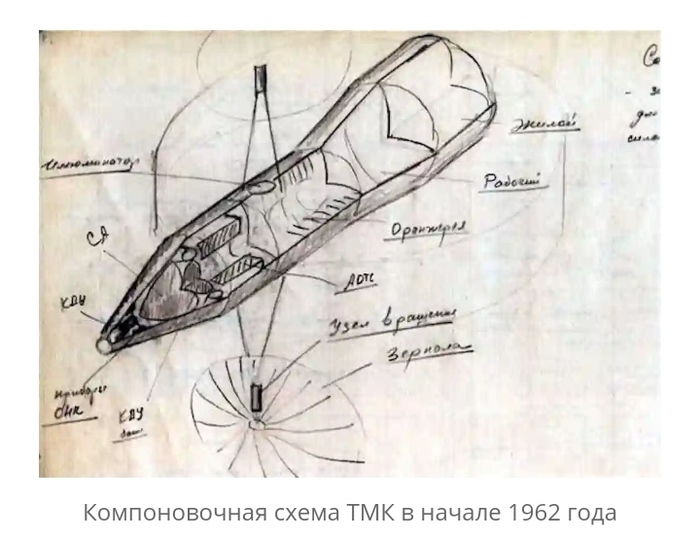 Что значит сингулярность простыми словами