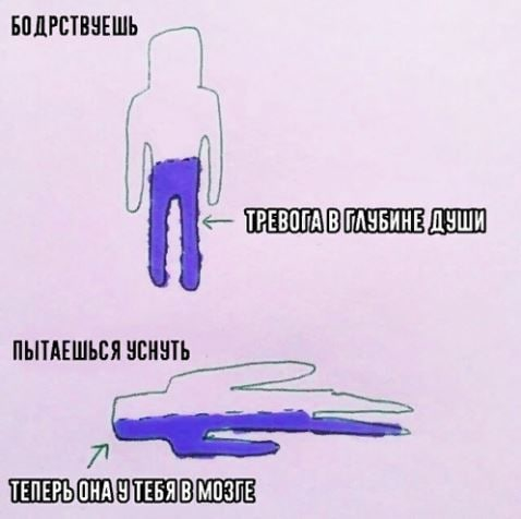 Тревога - это жидкость