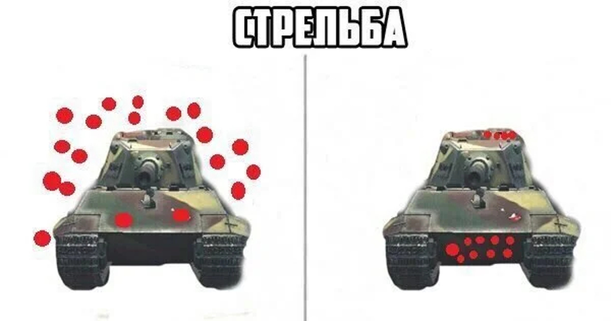 Танки мем. Мемы про танки World of Tanks Blitz. WOT мемы. Мемы про танки. WOT Blitz приколы.