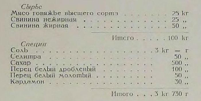 Как называется сорт копченой колбасы. картинка Как называется сорт копченой колбасы. Как называется сорт копченой колбасы фото. Как называется сорт копченой колбасы видео. Как называется сорт копченой колбасы смотреть картинку онлайн. смотреть картинку Как называется сорт копченой колбасы.