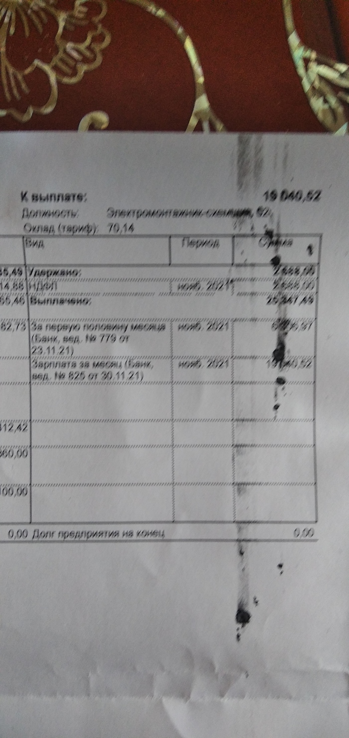 Дальний восток, о жизни. Часть 3: город Уссурийск | Пикабу