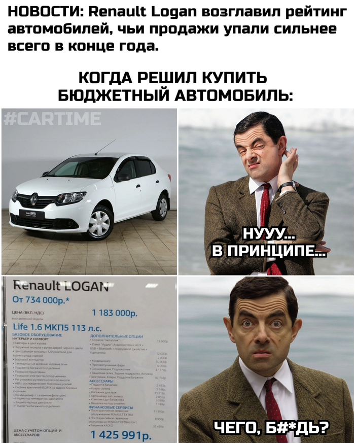 Когда помыл машину мем. Смотреть фото Когда помыл машину мем. Смотреть картинку Когда помыл машину мем. Картинка про Когда помыл машину мем. Фото Когда помыл машину мем