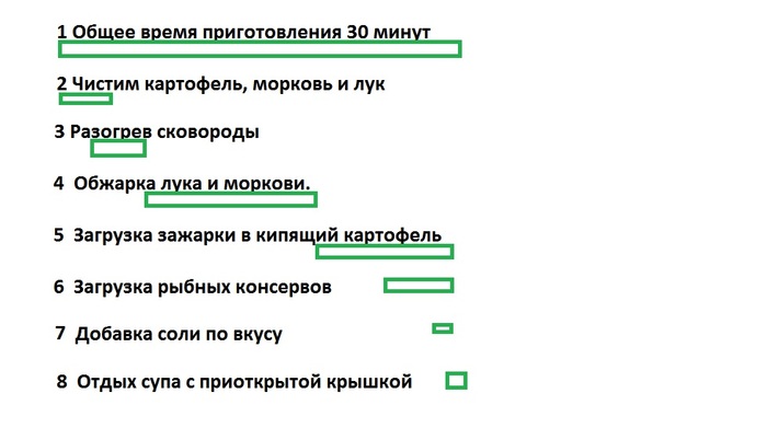 Суп санды что такое. Смотреть фото Суп санды что такое. Смотреть картинку Суп санды что такое. Картинка про Суп санды что такое. Фото Суп санды что такое