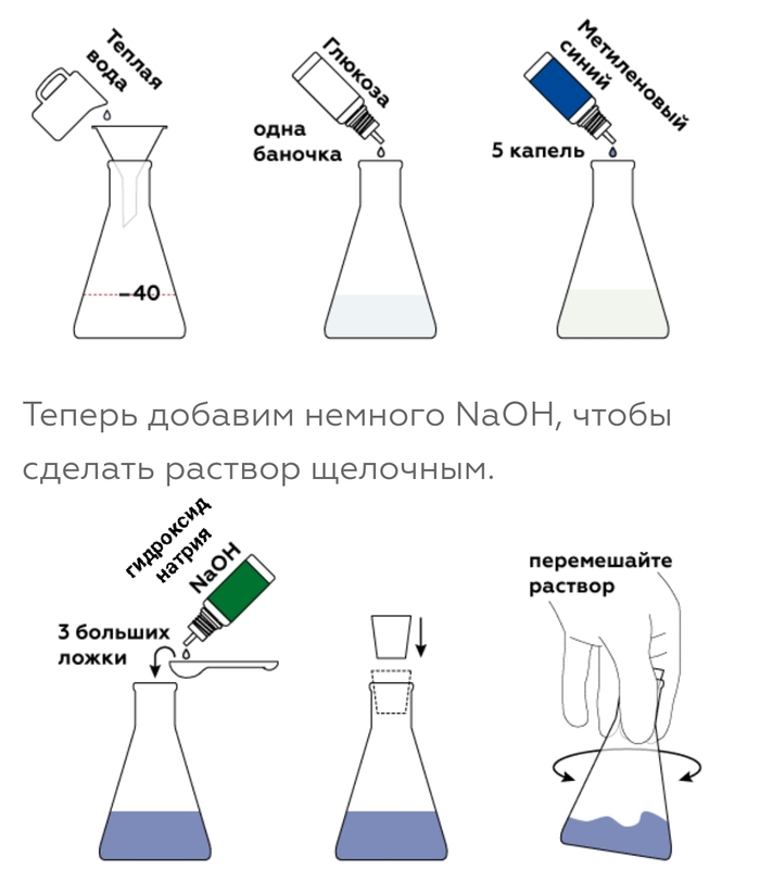 Азотное шоу для детей что это. 163967977715841561. Азотное шоу для детей что это фото. Азотное шоу для детей что это-163967977715841561. картинка Азотное шоу для детей что это. картинка 163967977715841561