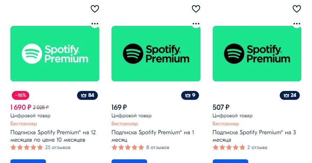 Подписка premium. Стоимость подписки Spotify Premium в Турции 6 месяцев. Spotify Turkey Gift Card.